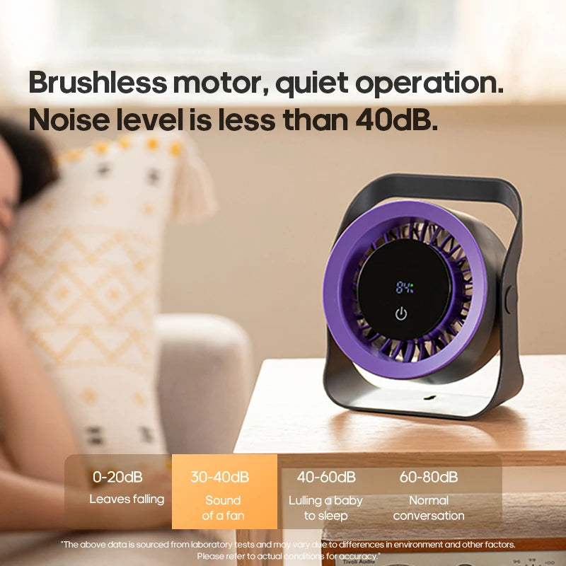 Portable 4000mAh Rechargeable Fan with Remote & Touchscreen